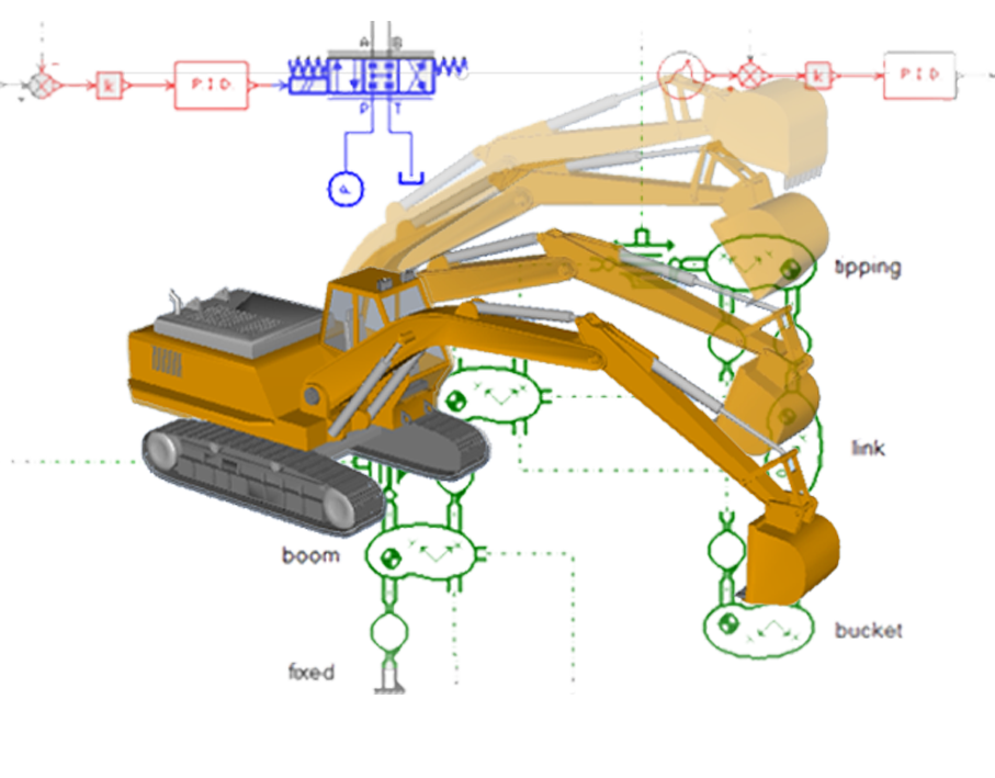 AMESim 1D (System simulation)